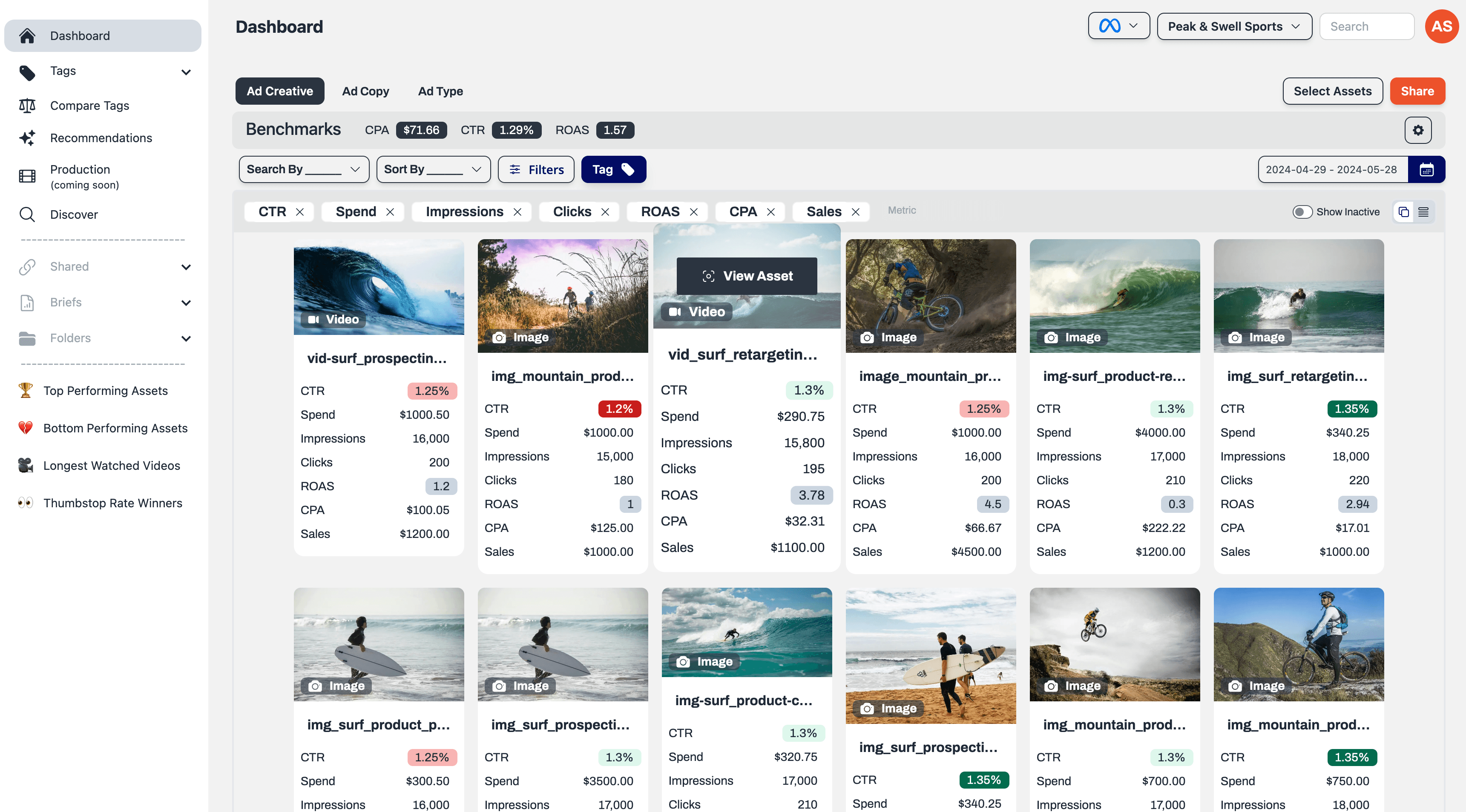 Mock Dashboard